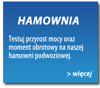 hamownia